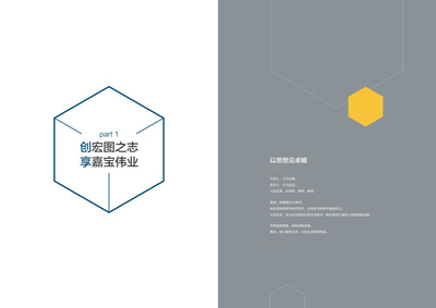 精筑形象，悅見未來——成都房地產與物業企業畫冊及形象策劃全解析