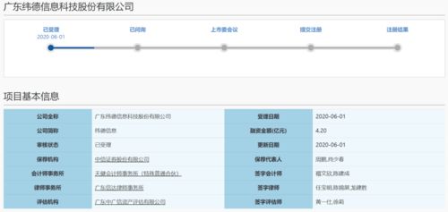 緯德信息 工業(yè)物聯(lián)網(wǎng)信息安全的守護(hù)者