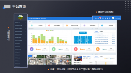 科技護(hù)航安全 安創(chuàng)網(wǎng)絡(luò)如何以信息化方案守護(hù)兩萬余家企業(yè)